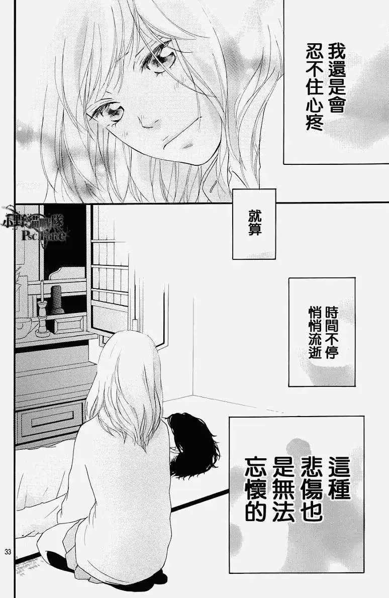 第24回
