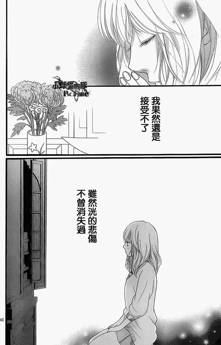 第24回