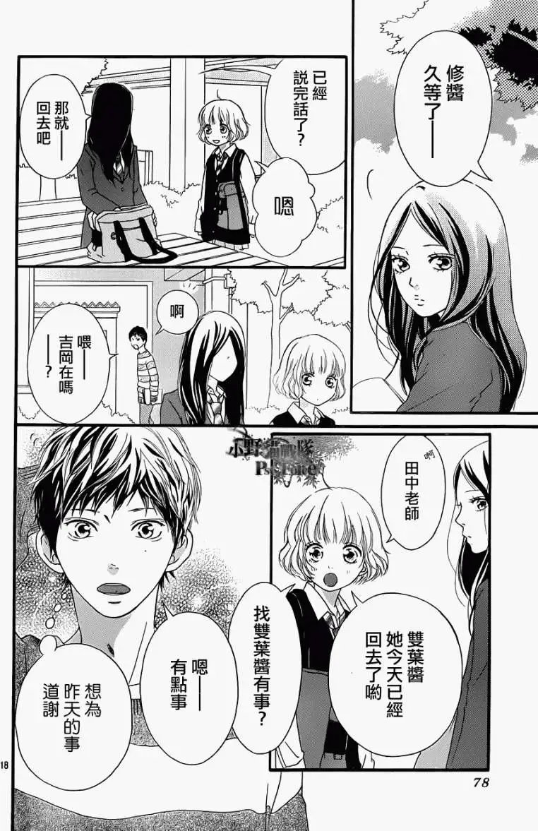 第25回
