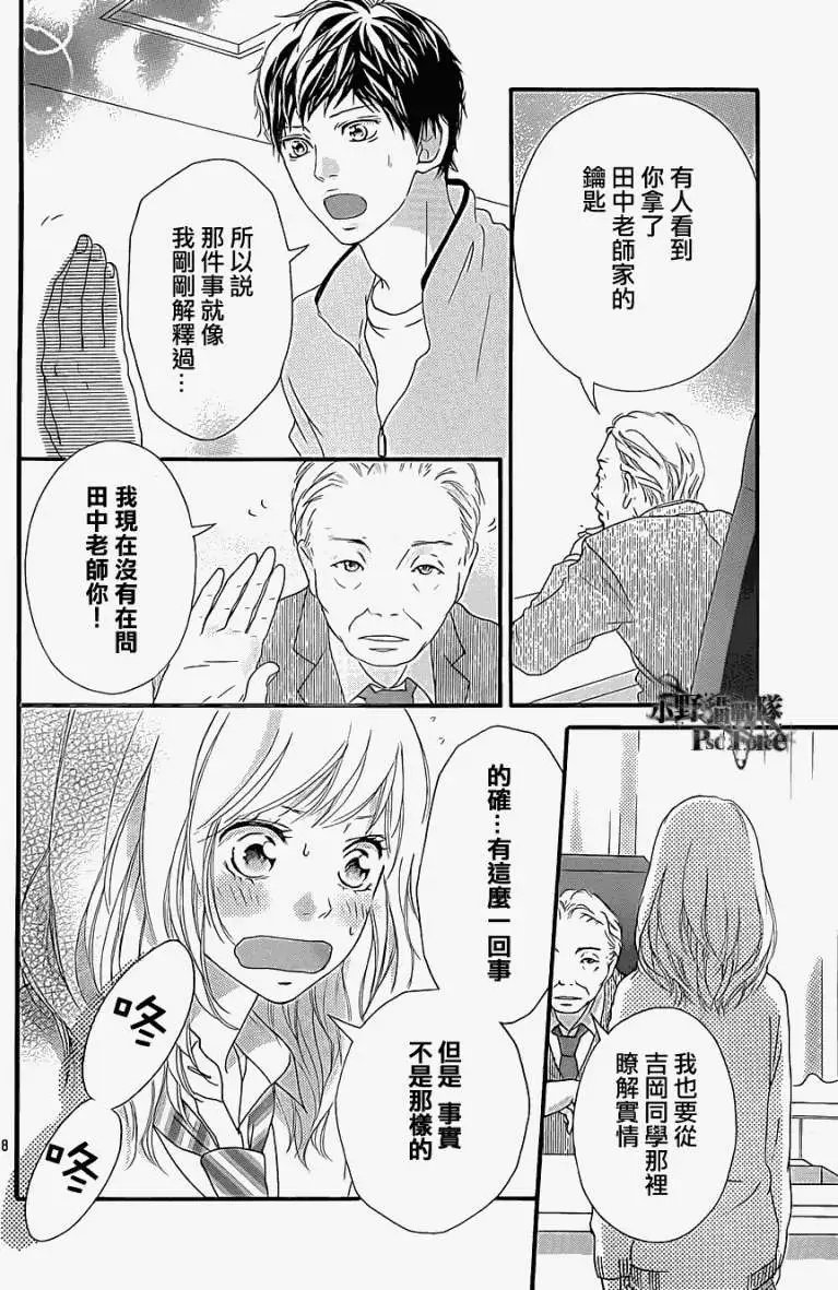 第26回