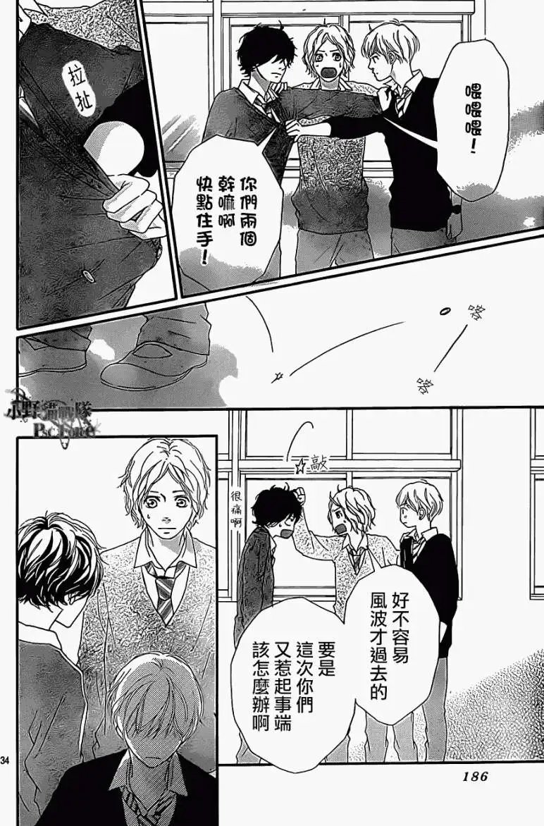第26回