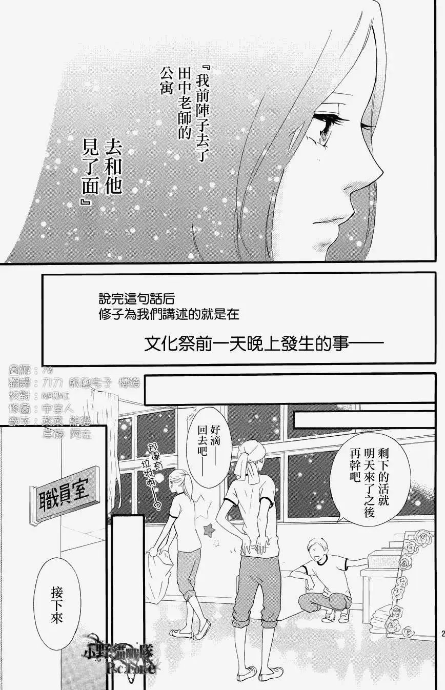 第27回