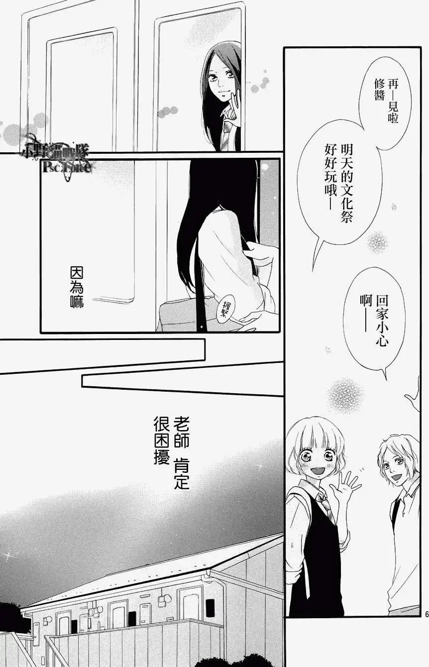 第27回