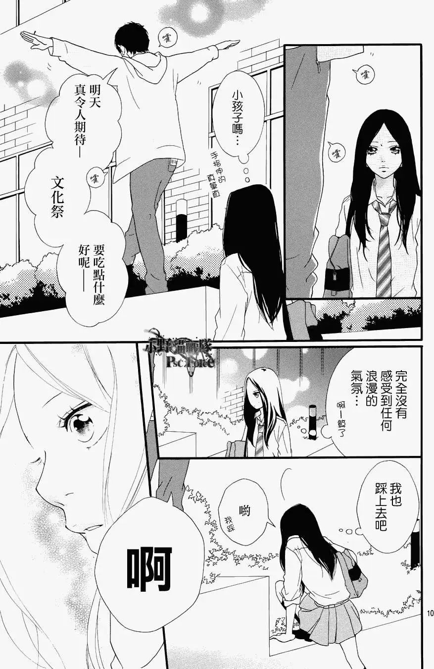 第27回