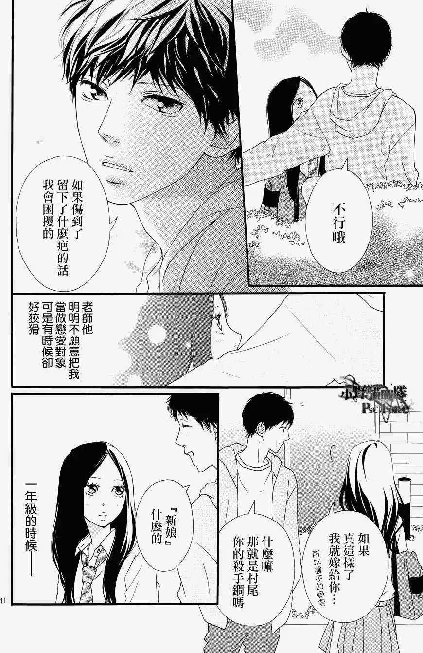 第27回