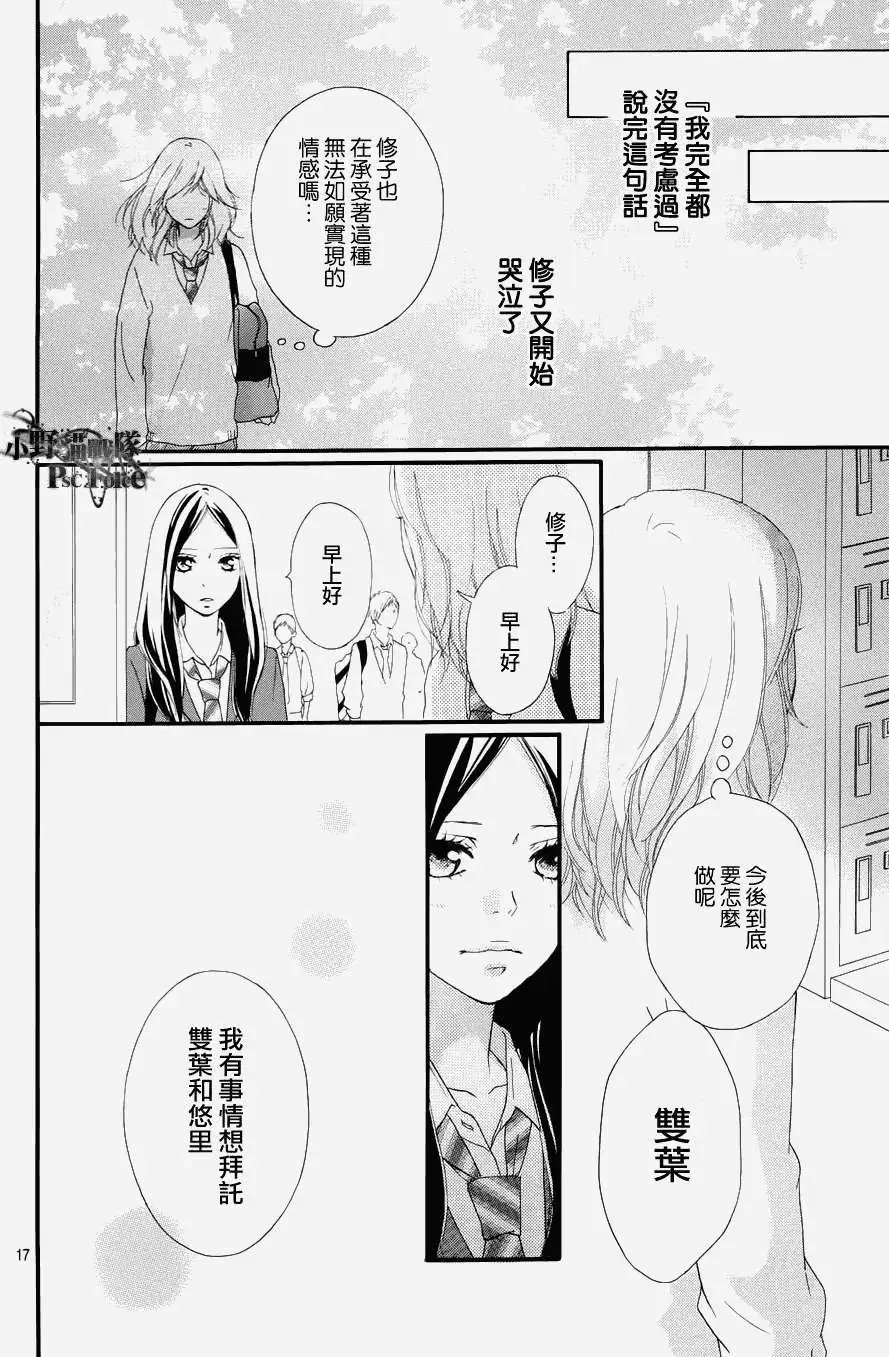 第27回