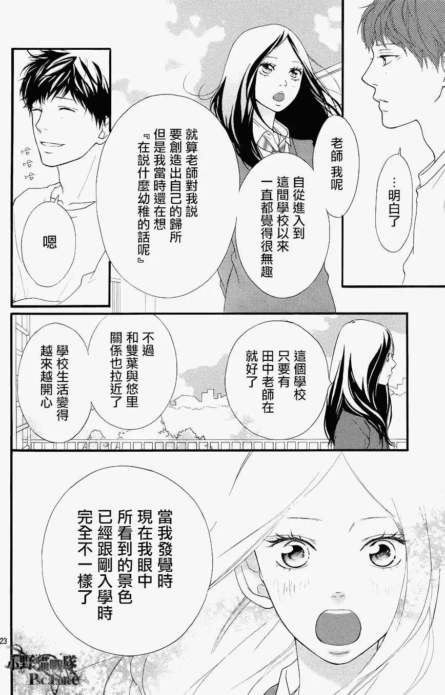 第27回