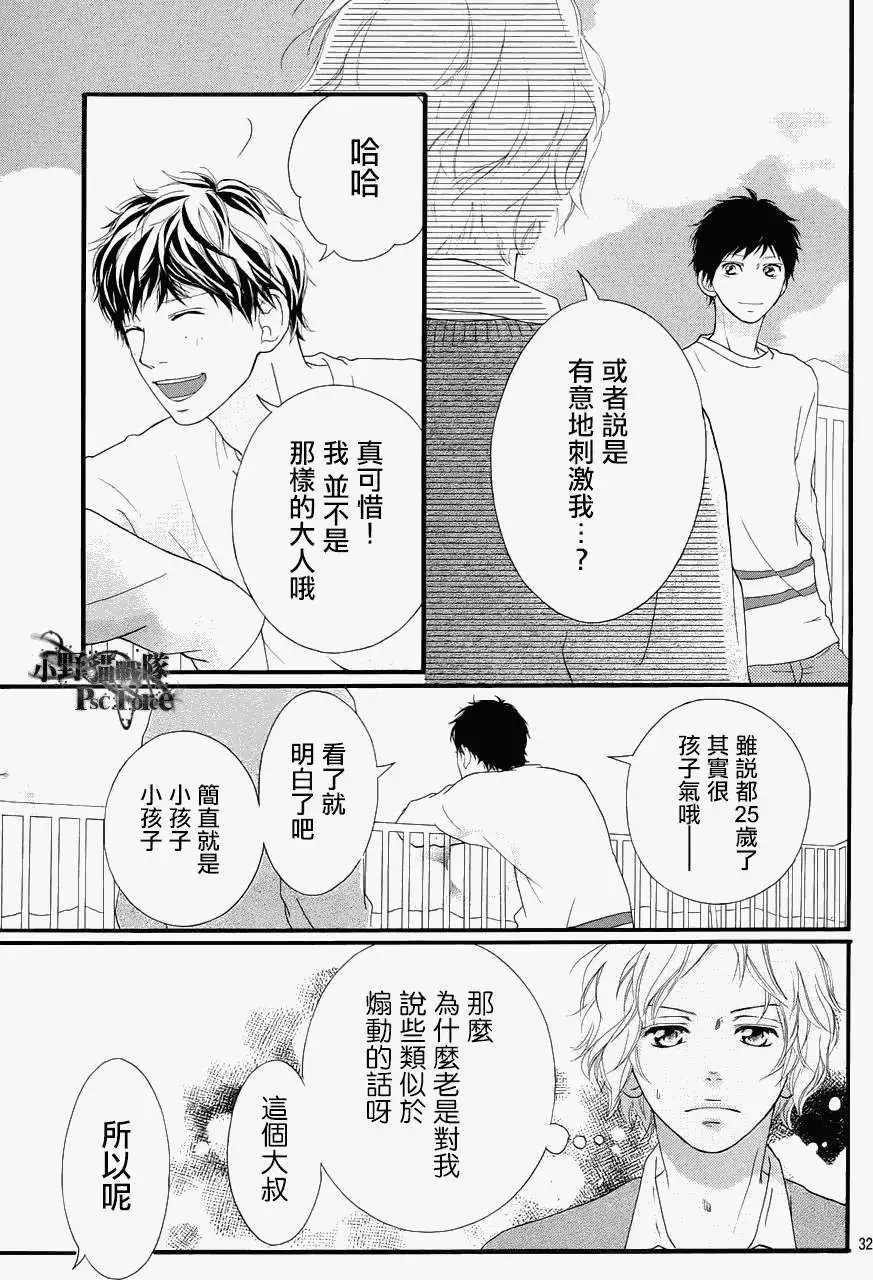 第27回