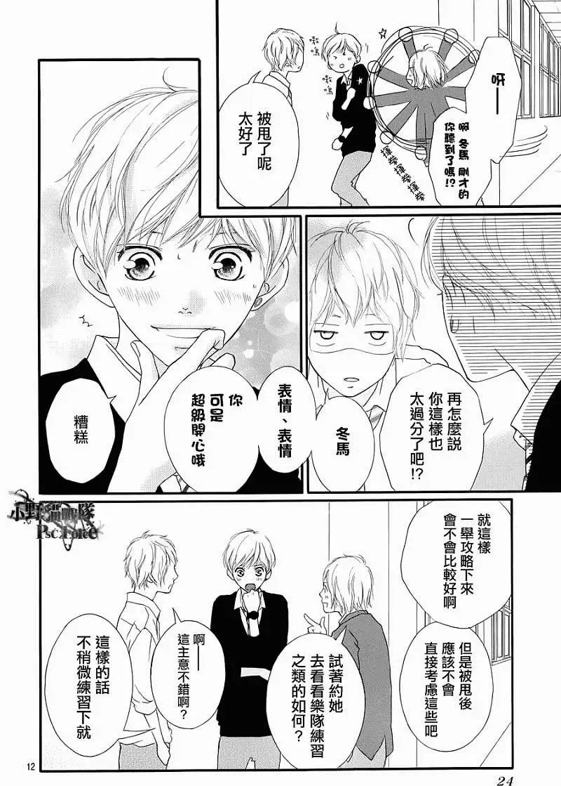 第28回