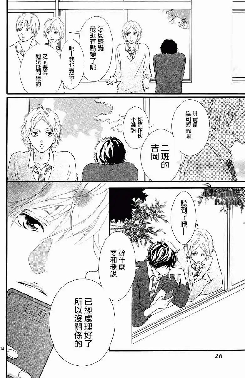 第28回