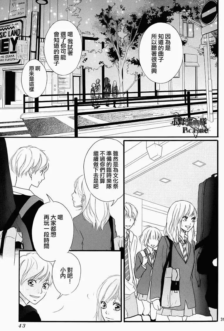 第28回