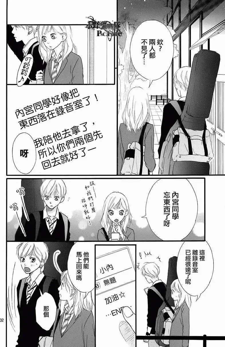 第28回