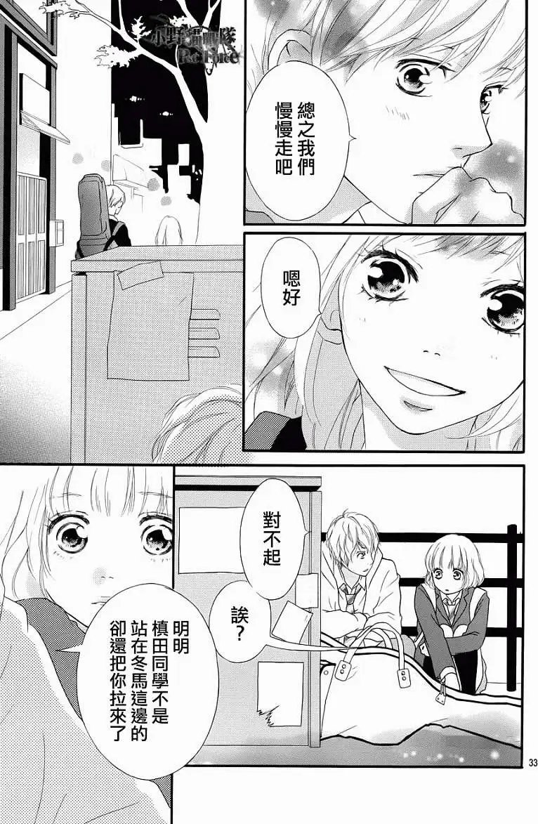 第28回
