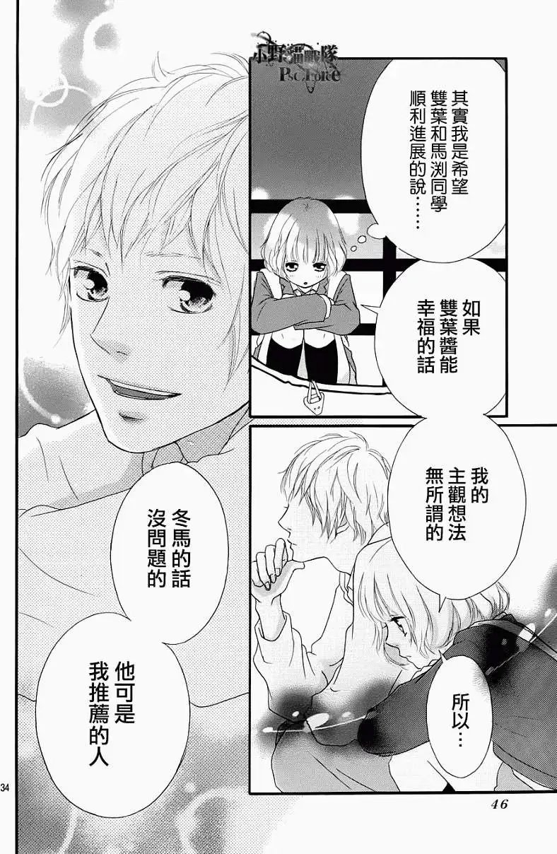 第28回