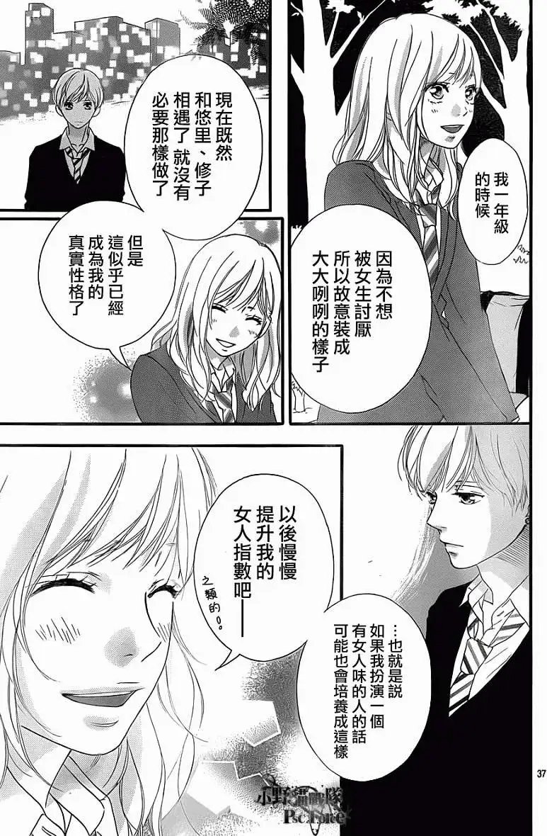 第28回