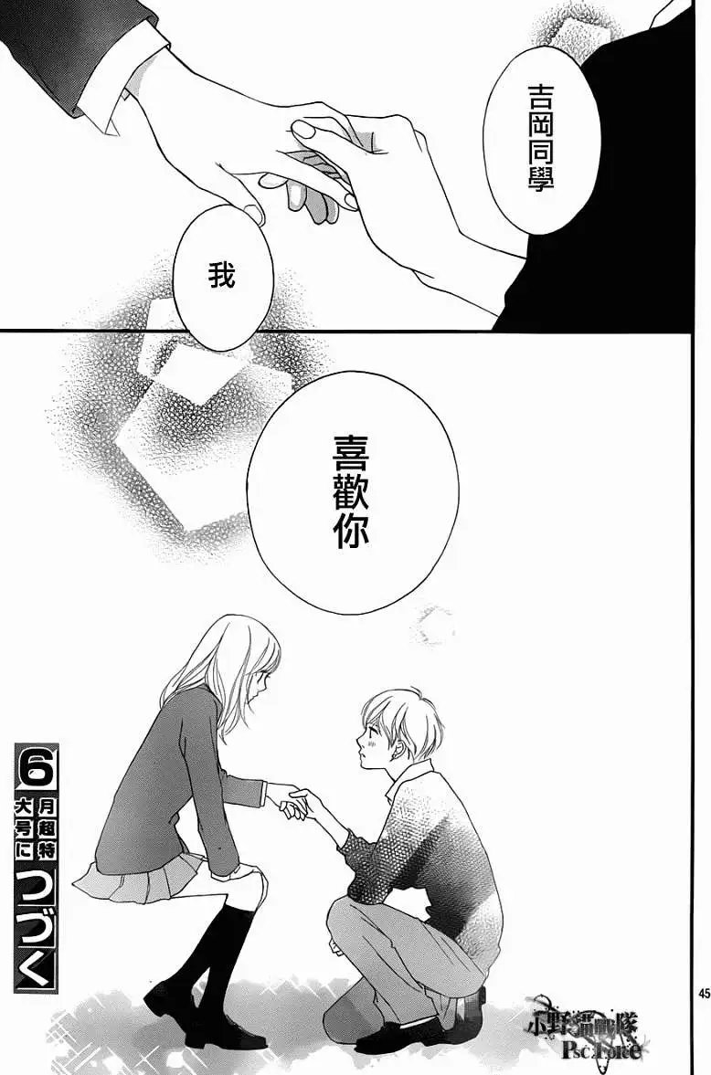 第28回