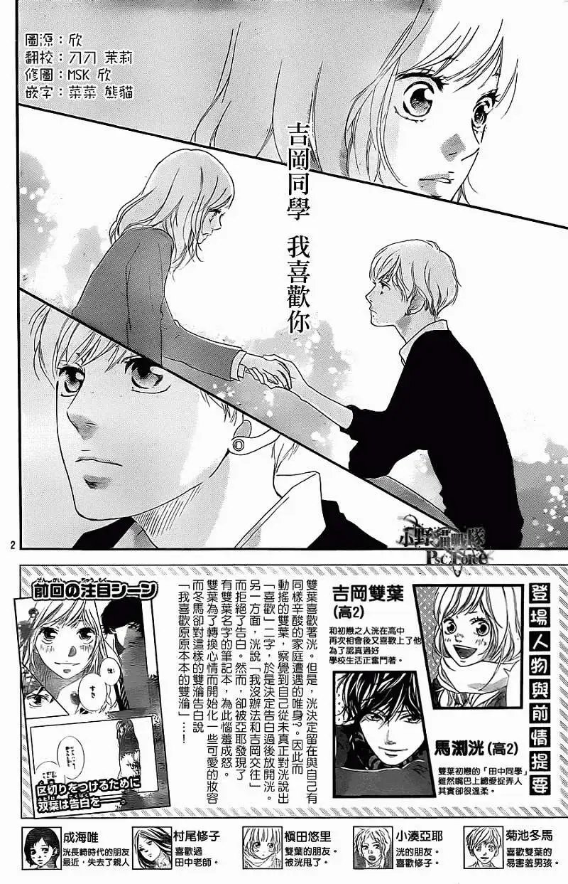 第29回