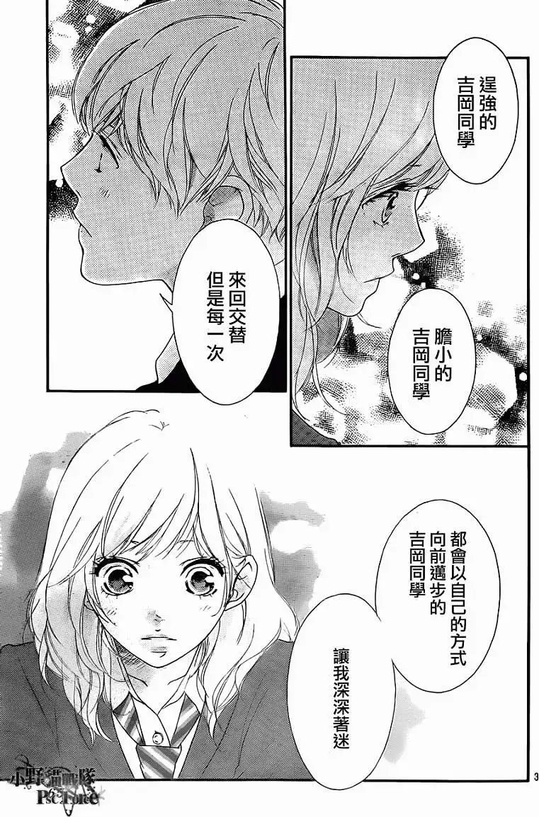 第29回