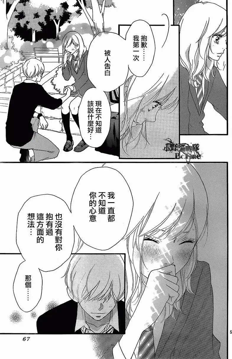 第29回
