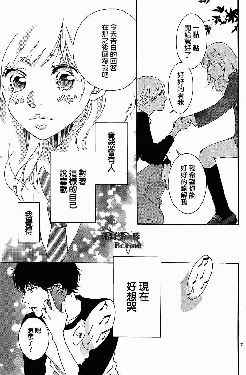 第29回