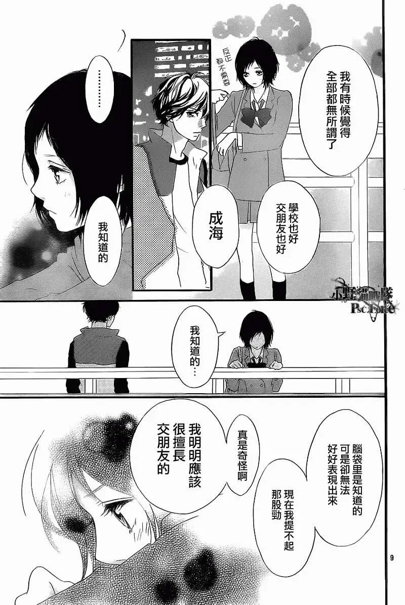 第29回