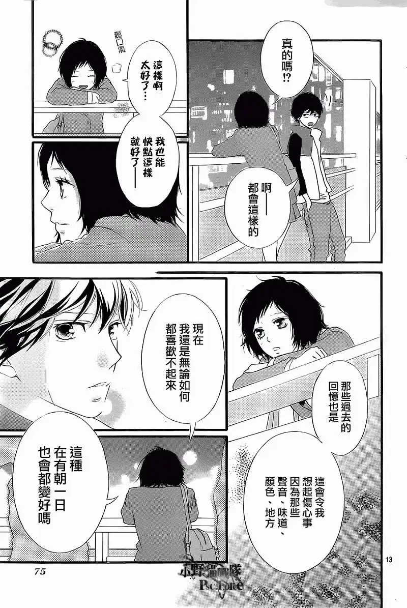 第29回