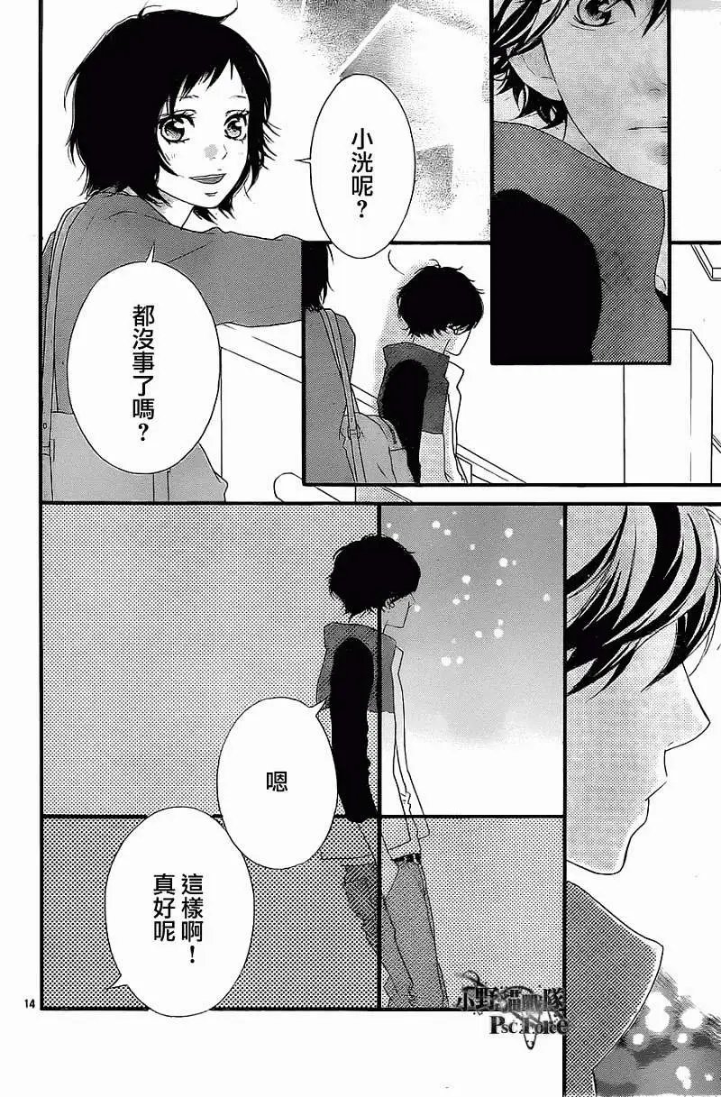 第29回