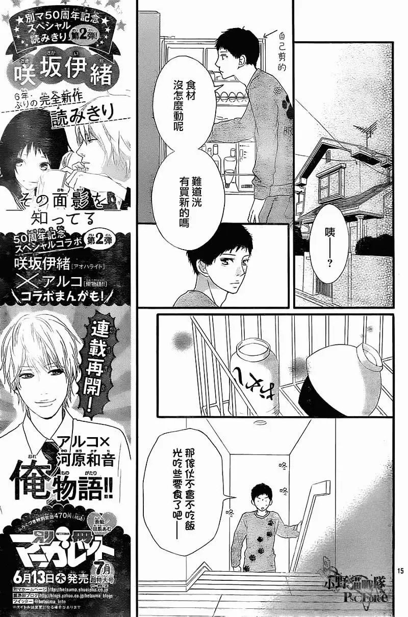 第29回