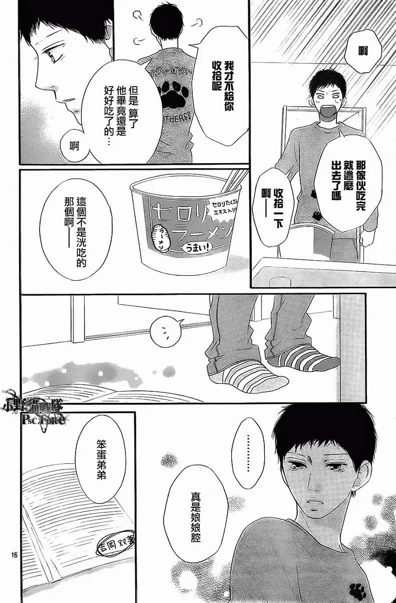 第29回