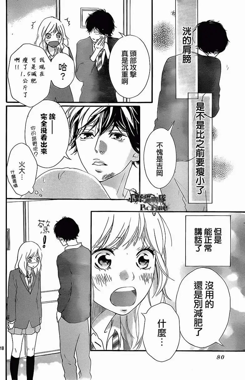 第29回