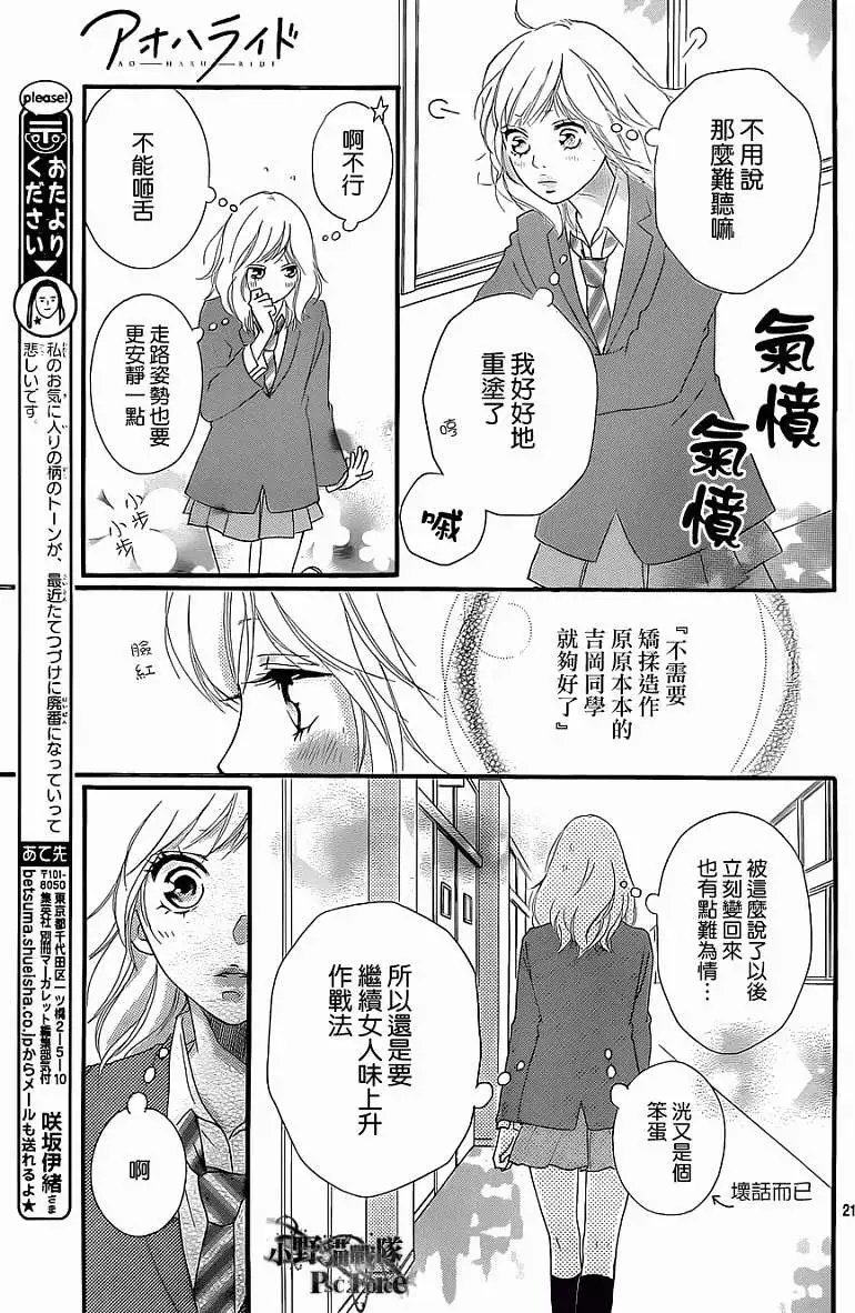 第29回