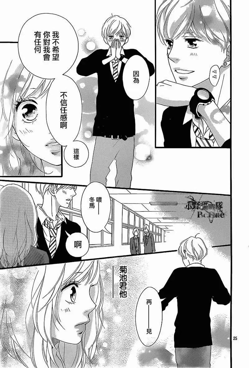 第29回