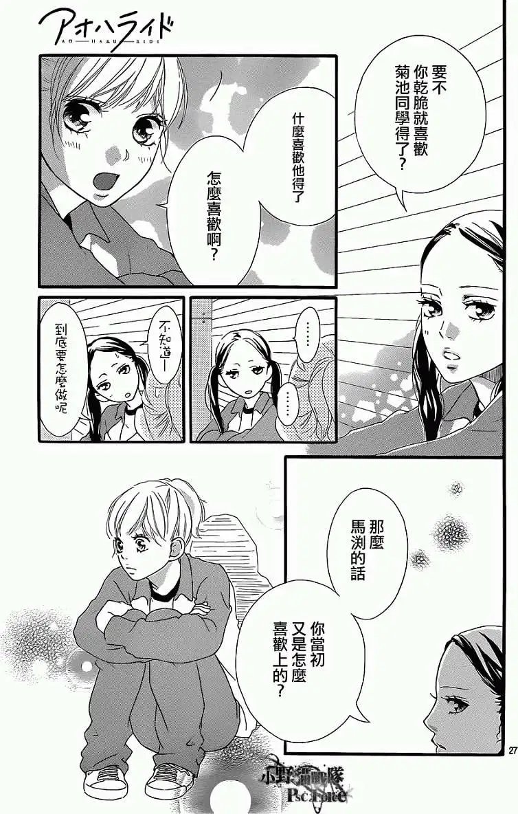 第29回