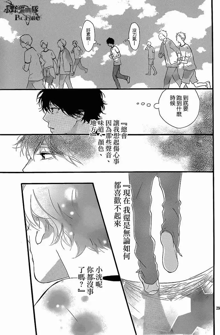 第29回