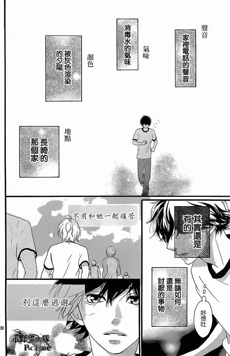 第29回