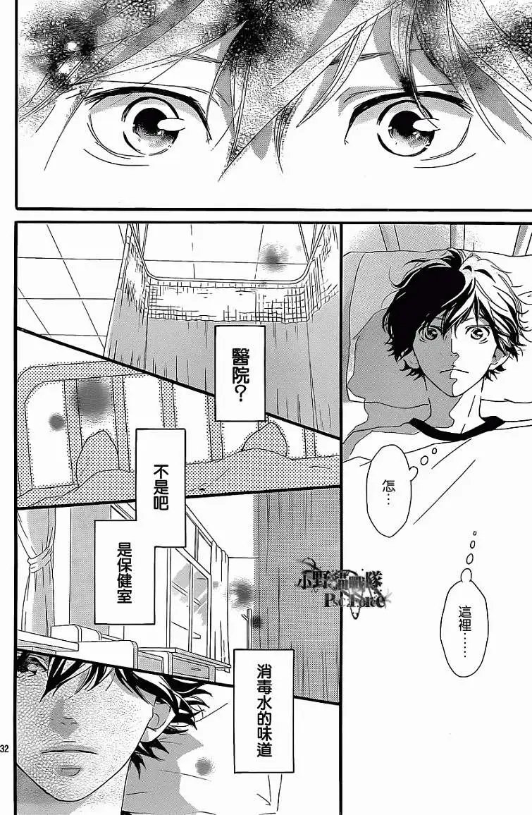 第29回