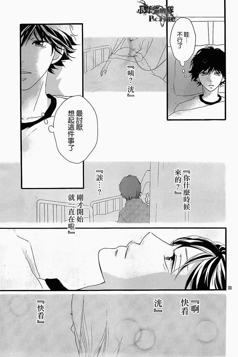 第29回