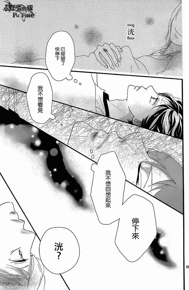 第29回