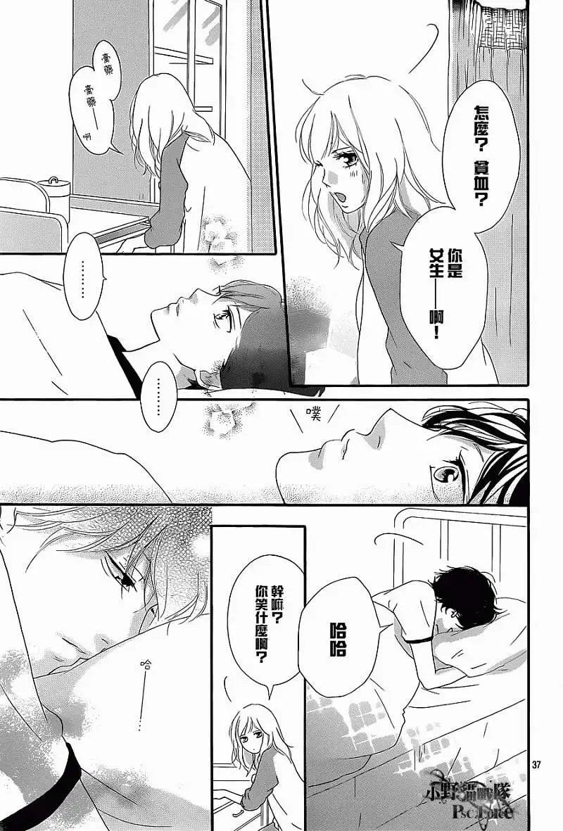 第29回