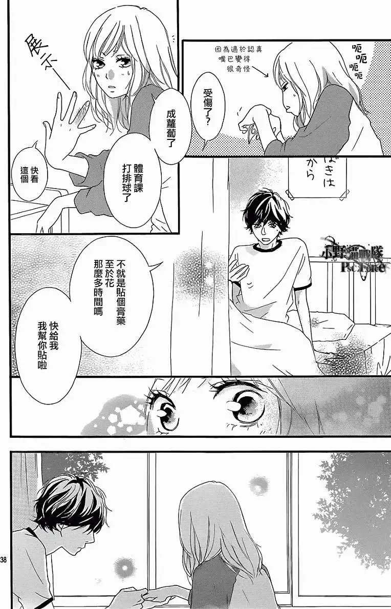 第29回