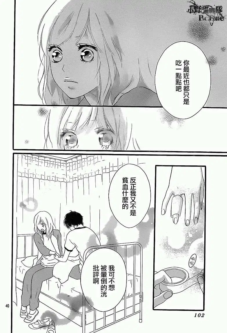 第29回