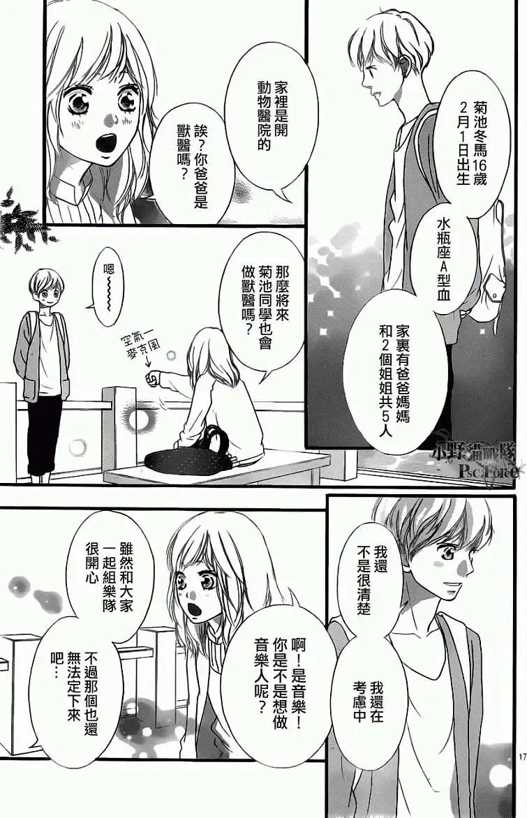 第32回