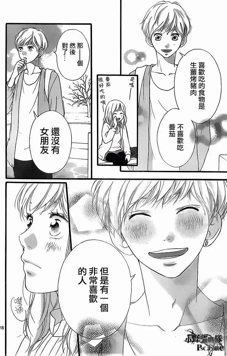 第32回