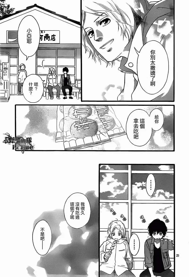 第32回
