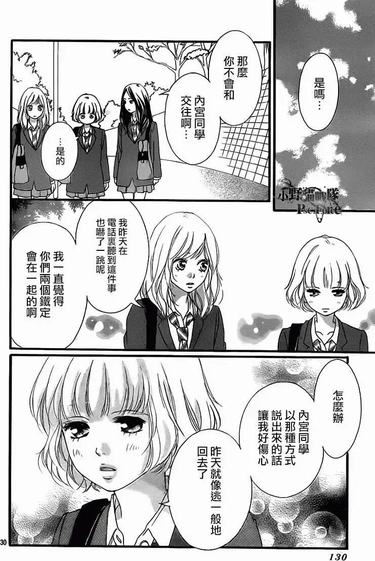 第32回