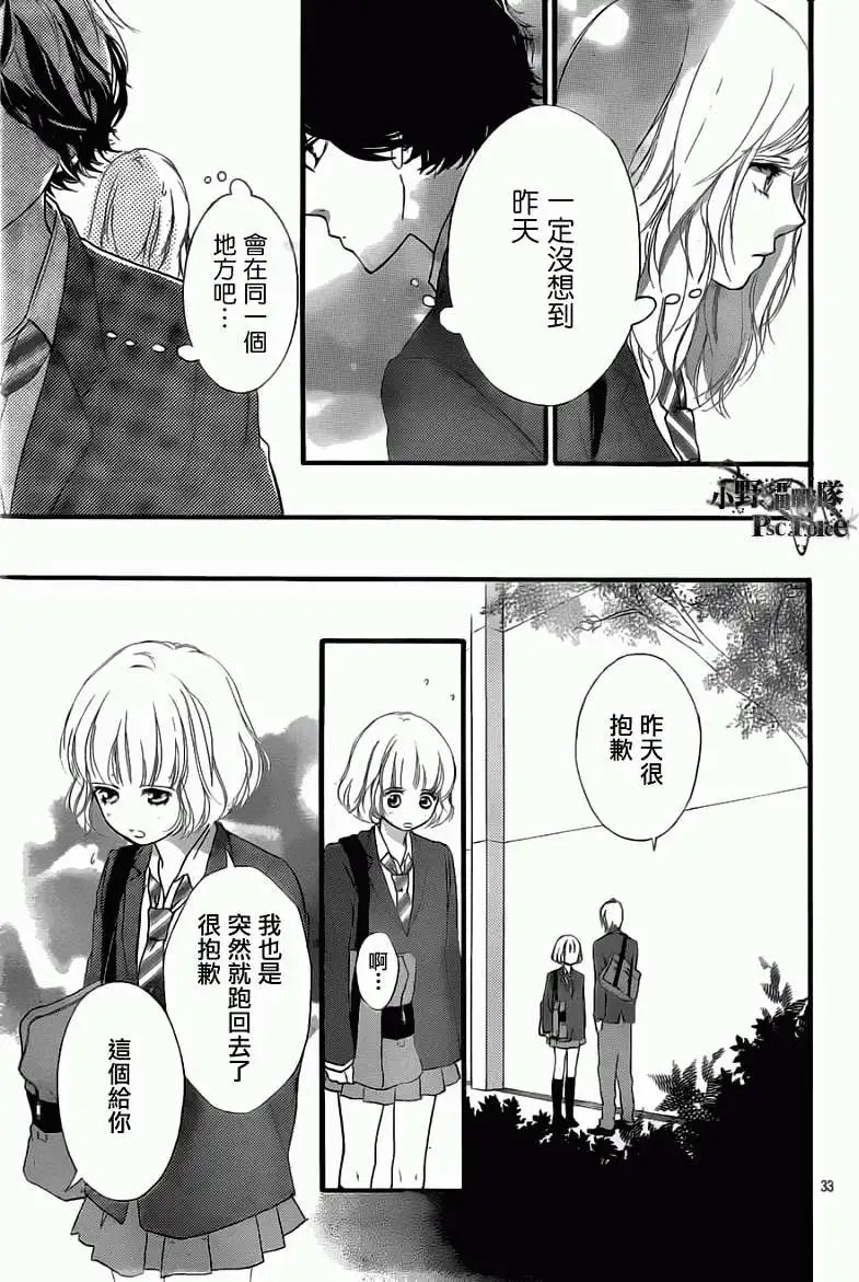 第32回