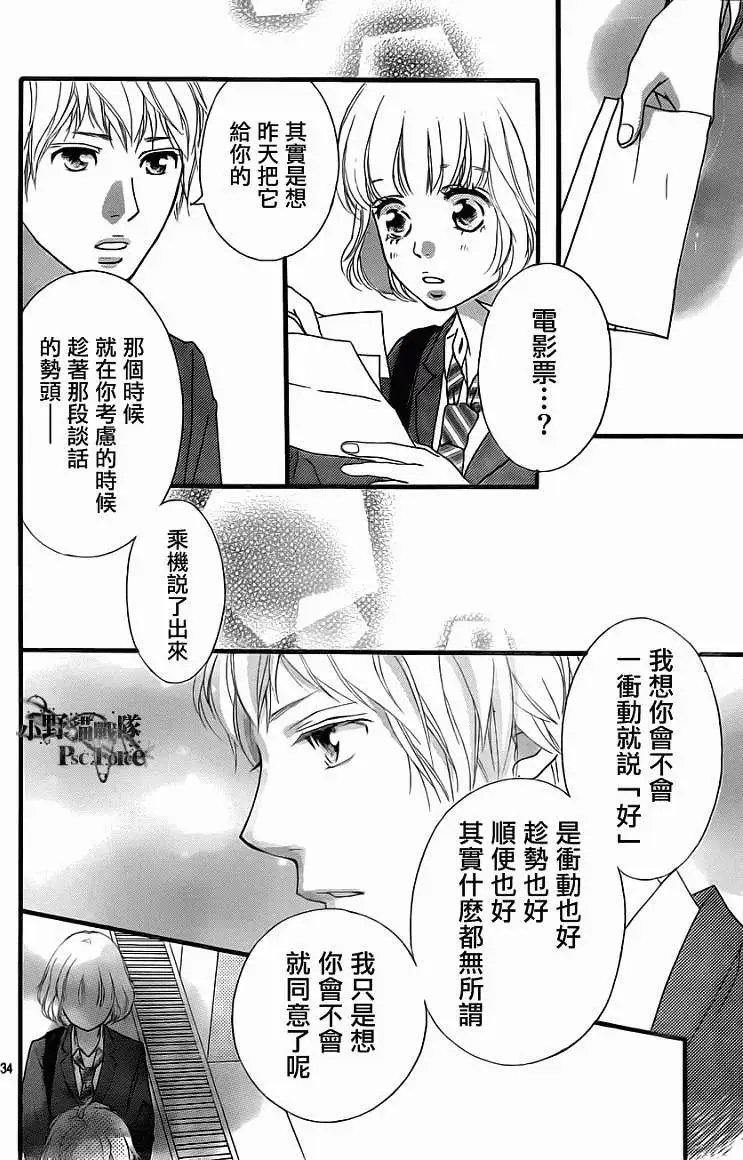 第32回