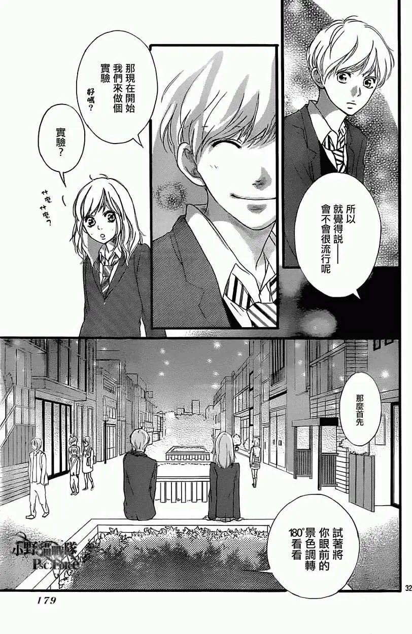 第33回