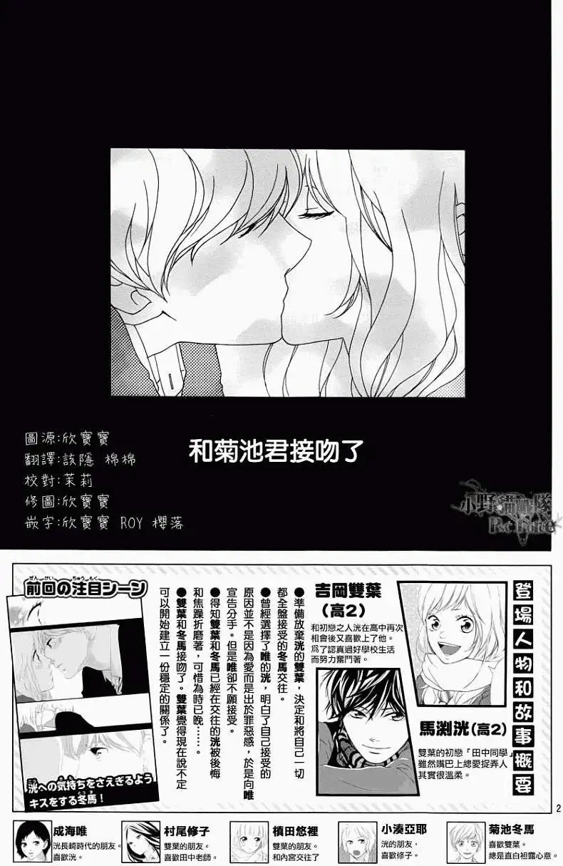 第35回