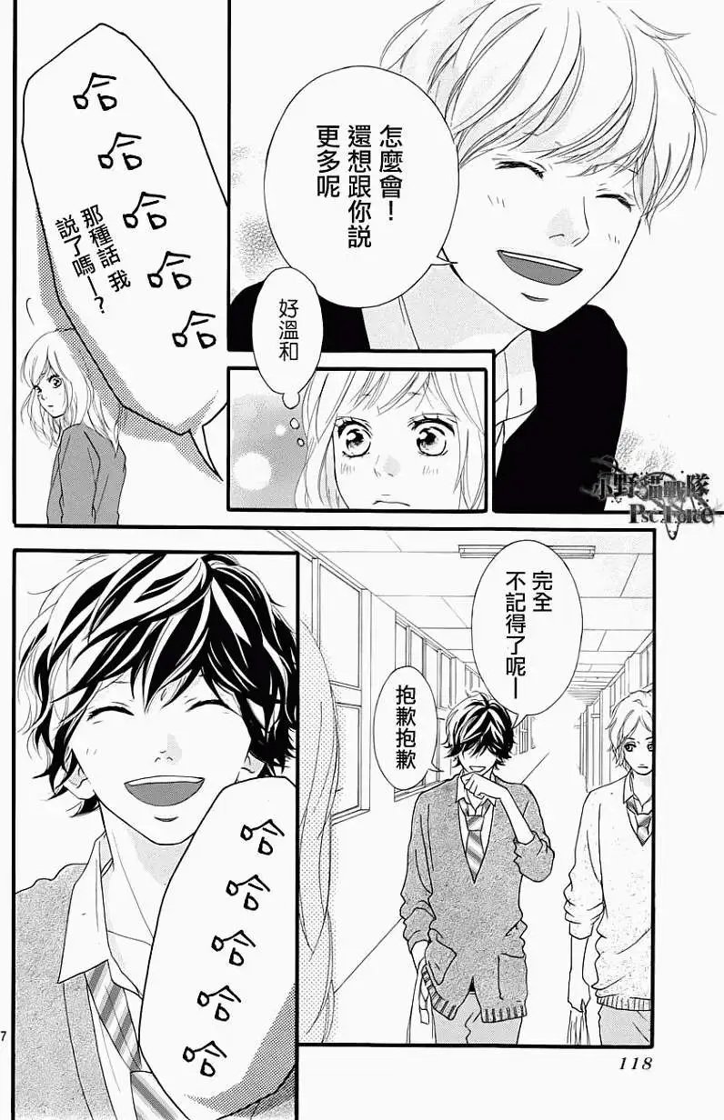 第35回